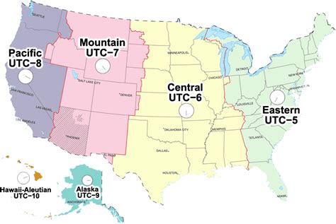 las vegas time zone utc.